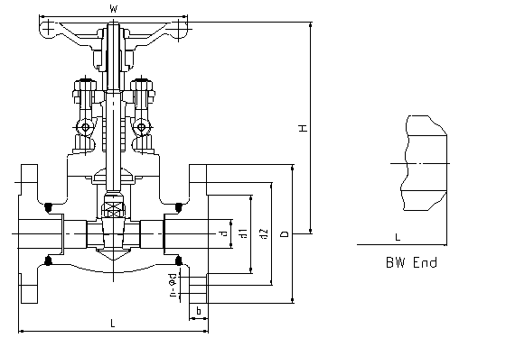 API602 Кованые задвижки-2